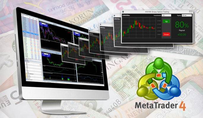 MT4中文版经典桌面报价界面